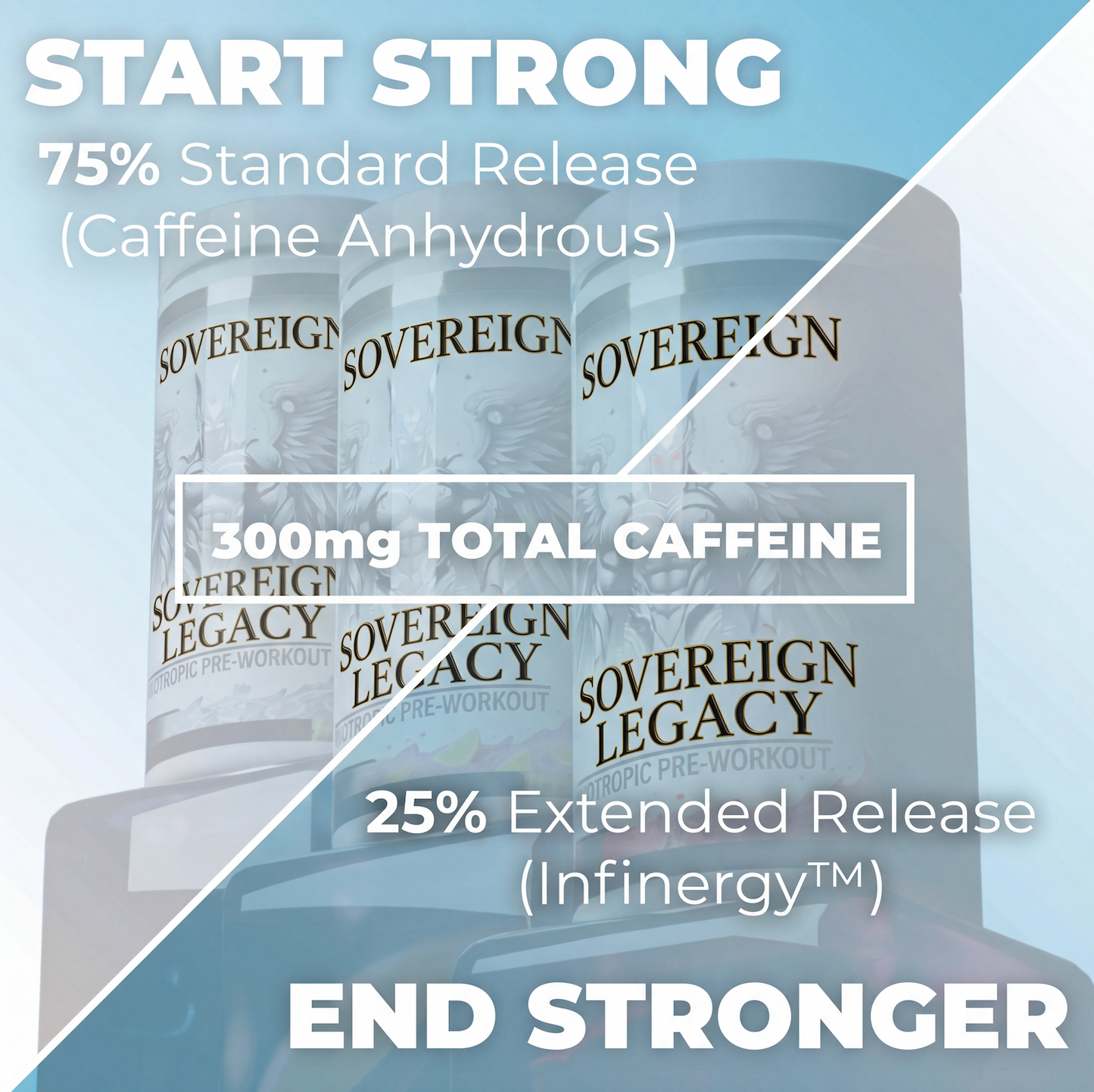 Nootropic Pre-Workout