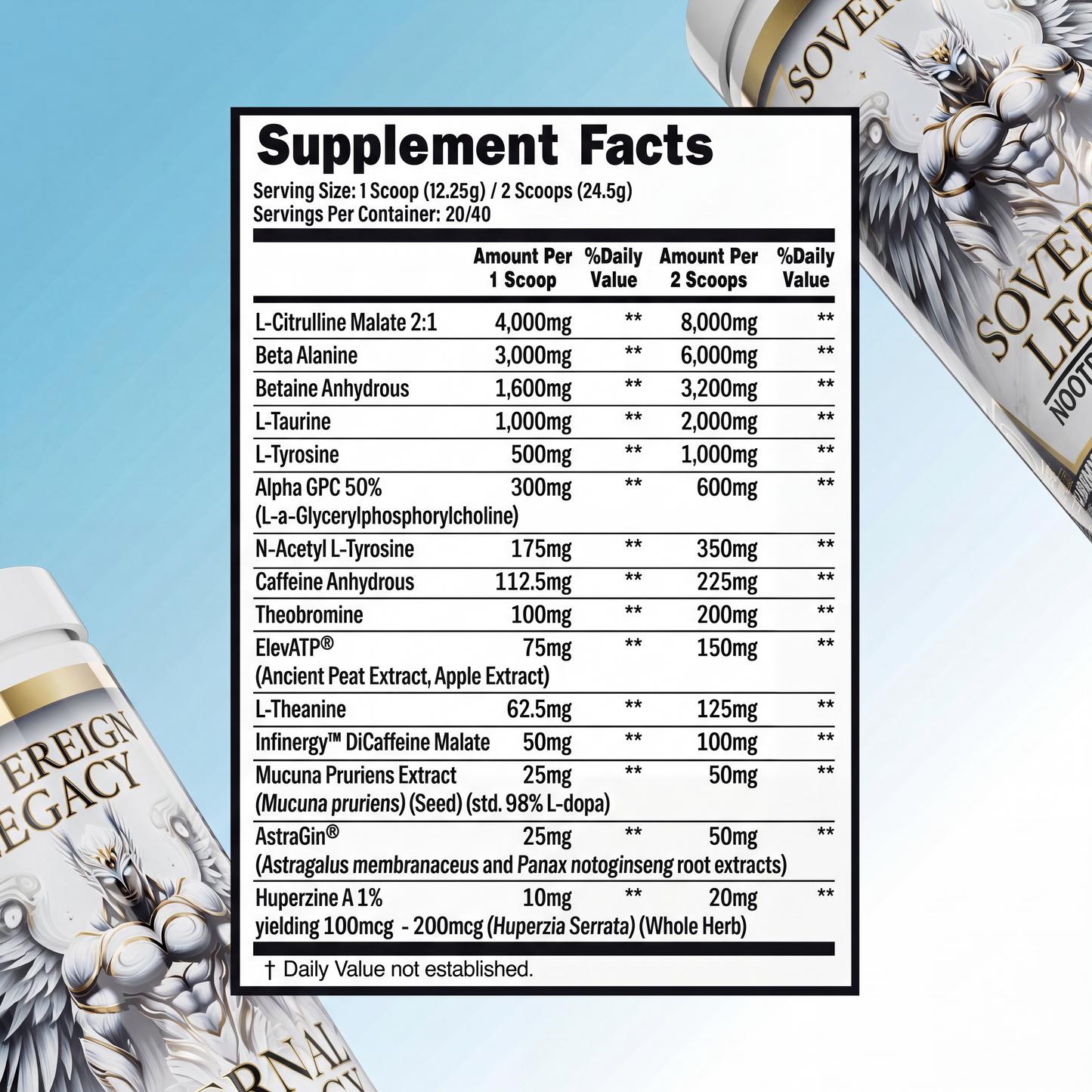 Nootropic Pre-Workout