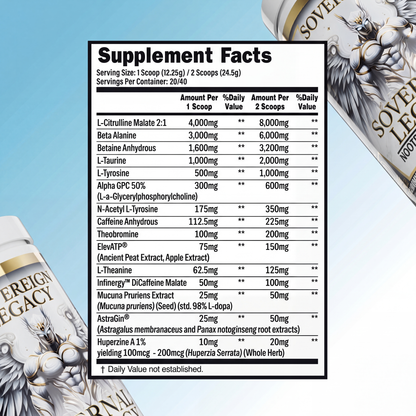Nootropic Pre-Workout